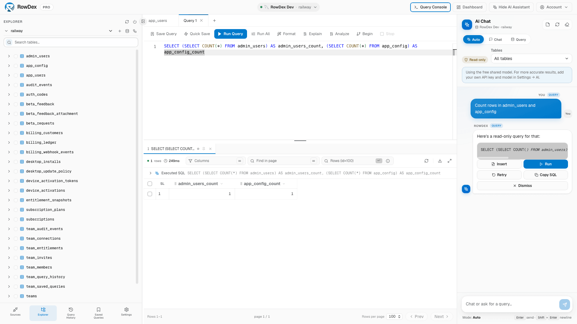 The RowDex workspace with numbered callouts for the sidebar, query tabs, editor, results grid and AI panel.
